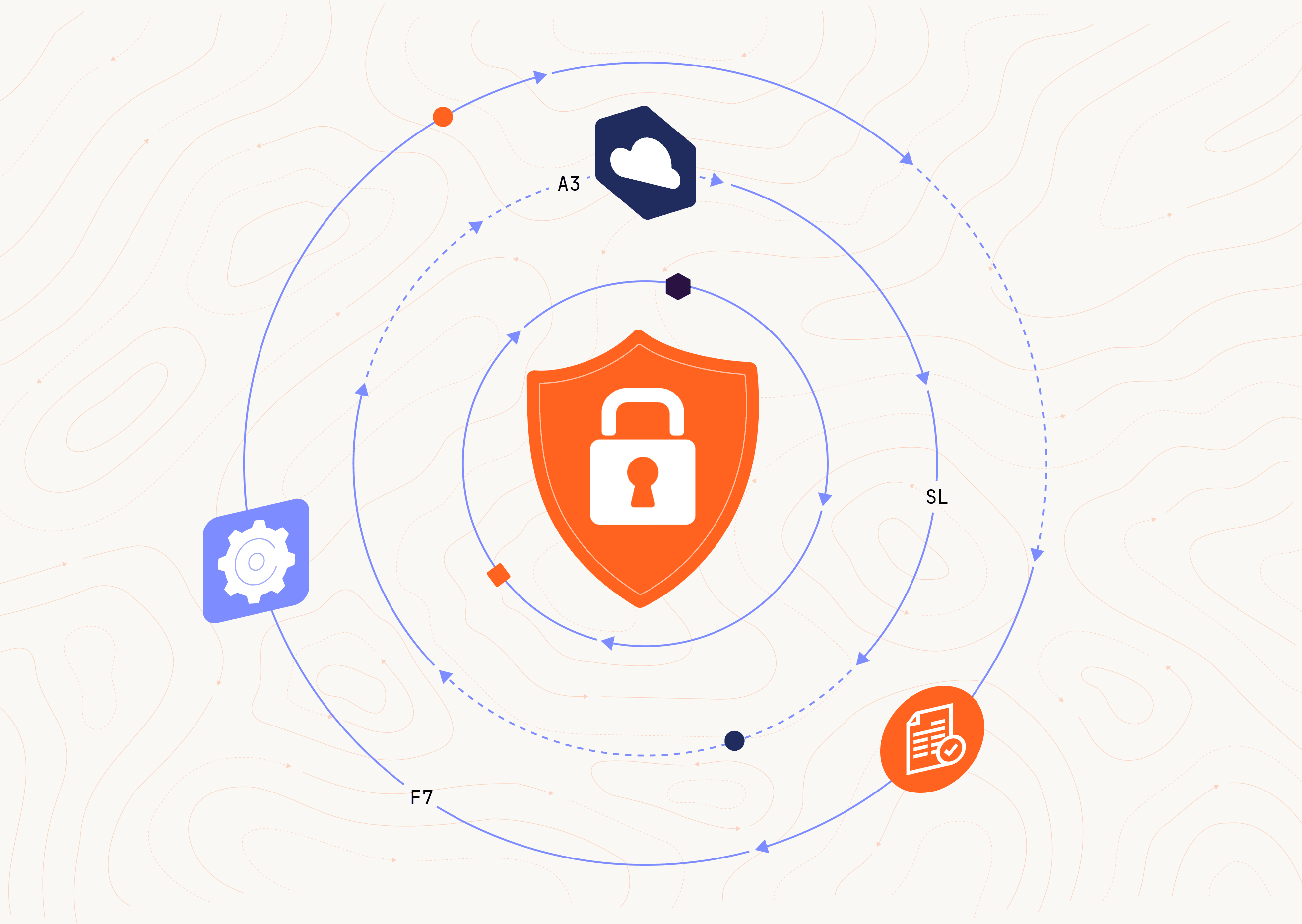 How dScribe connects: the browser extension as an overlay, with only metadata accessed