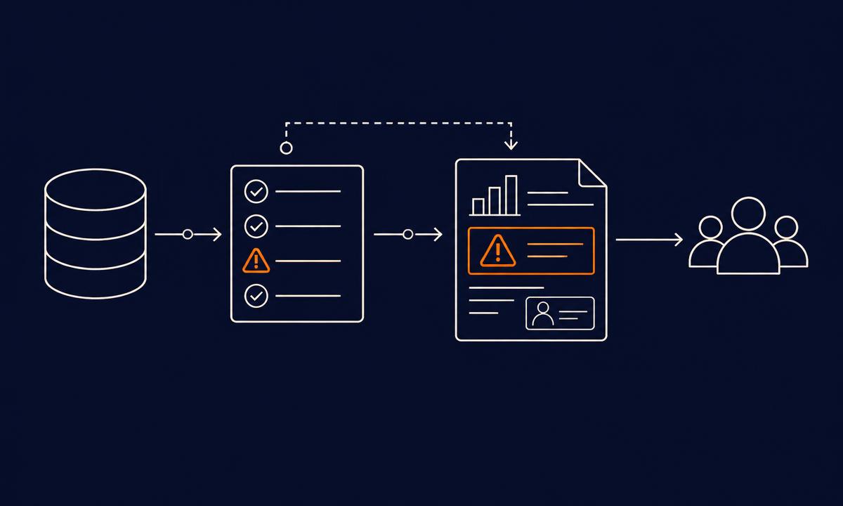 Illustration: How to show Great Expectations data quality results to business users